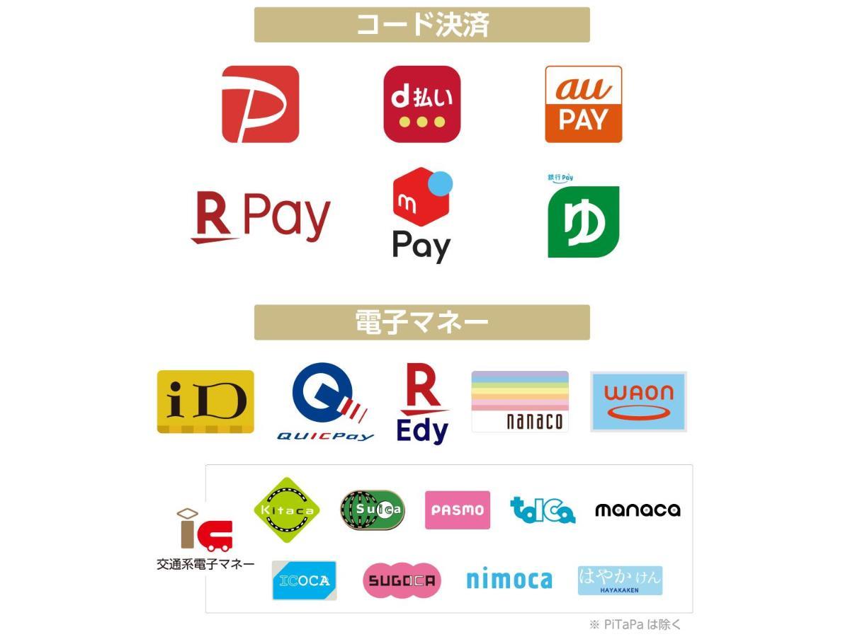 Apa Hotel Saitama Yatsuka Ekimae Sōka Luaran gambar